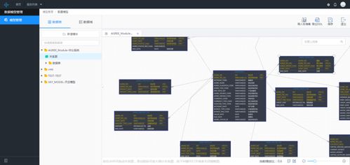 东软一站式数据治理方案 破解企业数据处理困局，释放数据资产价值
