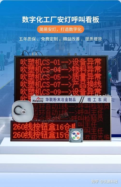 工厂如何通过安灯电子看板实现生产数据一目了然?