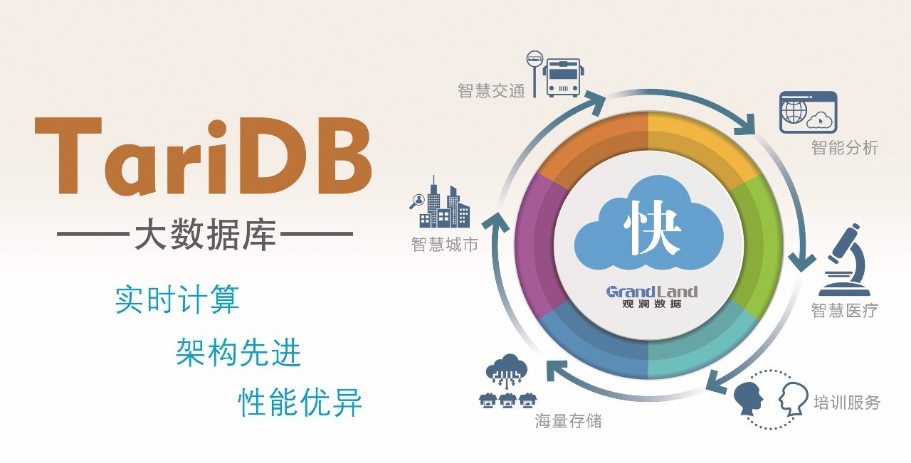 【会员动态】贵阳大数据交易所又增新会员 观澜数据产品登陆交易系统